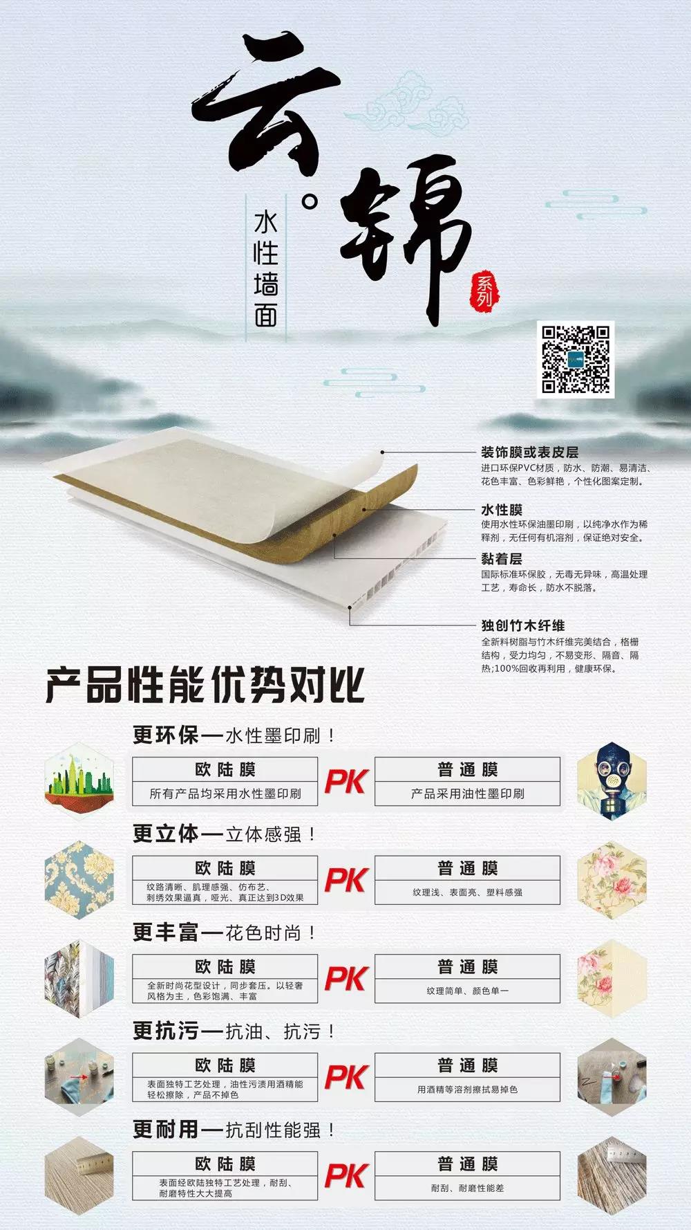 【新品上市】云錦水性集成墻面，硬核實(shí)力，定制家裝新潮流